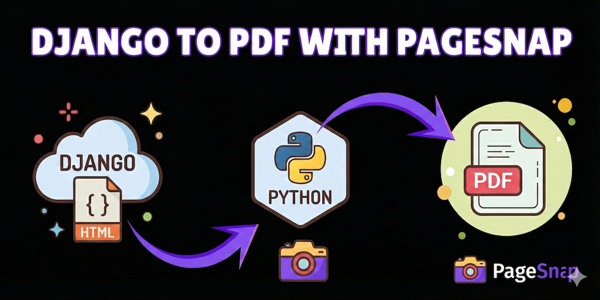 Python PDF Generation Guide: Convert Dynamic HTML to PDF in Django